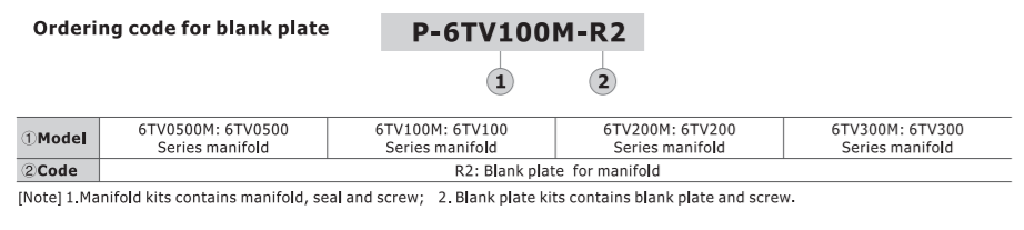 P-6TV100M-R2 AIRTAC BLANK PLATE, AIRTAC 6TV1 SERIES